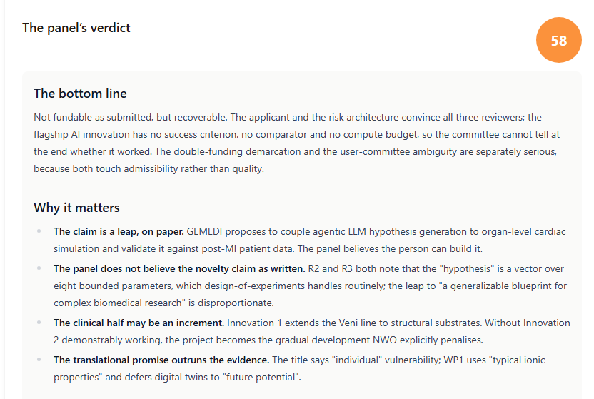 The mock review panel's verdict on a proposal: a score of 58, the bottom line (not fundable as submitted, but recoverable) and why it matters, point by point